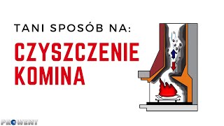 Czyszczenie komina tanim sposobem  poradnik [upl. by Flann]