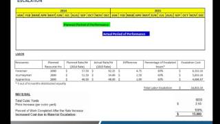 Quantifying Construction Damages related to delay disruption inefficiencies [upl. by Murray120]