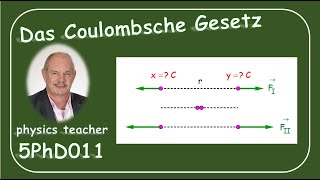 Physik 5PhD011 Das Coulombsche Gesetz [upl. by Dodwell]