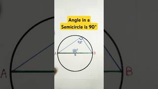 Angle in a semicircle is a right angle  Circles Theorems Class 9 [upl. by Etnohs]