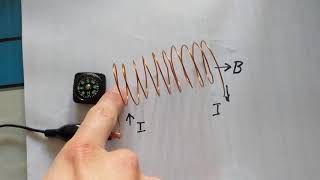 The Solenoid Right Hand Rule [upl. by Saxet]