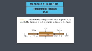 F1–11 Determine the average normal stress at points A Band C [upl. by Raybin]