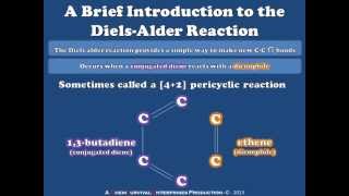 A Brief Introduction to the Diels Alder Reaction [upl. by Rundgren]