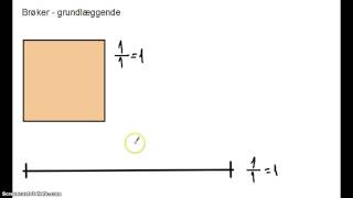 Brøker  grundlæggende [upl. by Gretel]