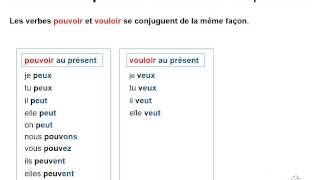 Les verbes pouvoir et vouloir au présent au CE1CE2 [upl. by Horst]