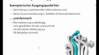 1008 Datenbanken mit MS Access LE10 Teil8  Ansatz und Einsatzweck [upl. by Clarine]