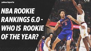 NBA Rookie Rankings 60  Who will win Rookie of the Year [upl. by Learsi]