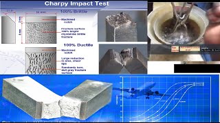 CHARPY TEST and SAMPLE PREPARATION at Low temperature 40°C using acetone DIOXIDE subtemperature [upl. by Eserahc]