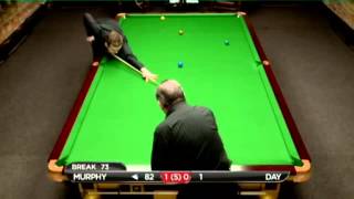 Shaun Murphy  Ryan Day Full Match Snooker Championship League 2014  Group 3 [upl. by Nomaid]