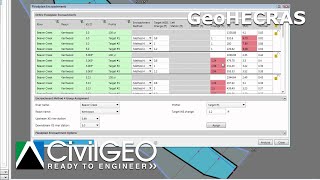 Automating Floodplain Encroachment Modeling with HECRAS  CivilGEO [upl. by Jeconiah]