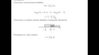 Nierówność logarytmiczna log13 4x1 większe od 2log132x3 [upl. by Annil]