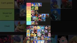 Ranking how good the fighters from Super Smash Bros Ultimate are at giving head Tier List 4 shorts [upl. by Vasya]