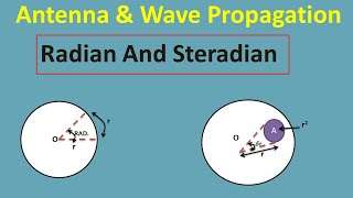 Radian And Steradian Hindi [upl. by Marius]