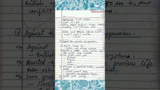 Class12 REBELS AND THE RAJ Notes  History Book 3  handwritennotes shorts yt cbse studynotes [upl. by Kenji]