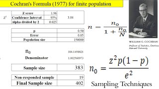 How to determine sample size for known population [upl. by Drofhsa]