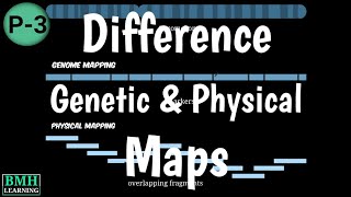 Difference Between Genetic Mapping amp Physical Mapping  Genetic Mapping Vs Physical Mapping [upl. by Yadseut]