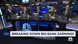 Breaking down big bank earnings [upl. by Nolasba230]