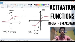 Deep Learning 2Activation FunctionSigmoid vs Tanh vs Relu vs Leaky Relu [upl. by Wilscam197]