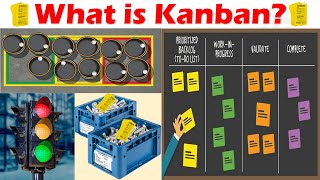 What is Kanban Kanban Visual Systems Explained in 4 stages Easily [upl. by Annayr425]