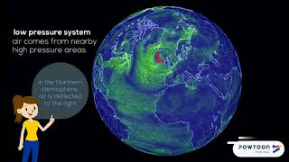 MetLink  The Coriolis Effect [upl. by Iamhaj367]