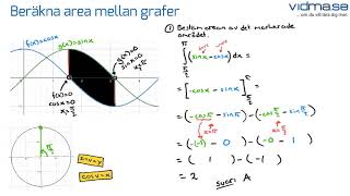 Matematik 4 Integraler Beräkna arean mellan grafer [upl. by Nnad577]