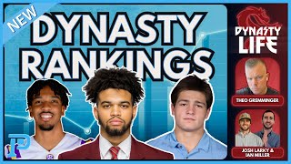 2024 Dynasty Fantasy Football Superflex Rankings amp Startup Mock Draft Superflex Top 36 Overall 🏈 [upl. by Maximilian]