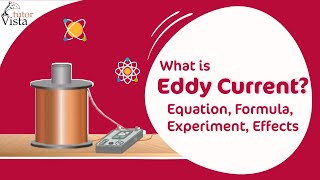 What is Eddy Current Equation Formula Experiment Effects [upl. by Ydnak349]