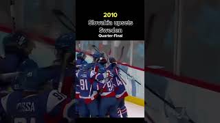 Best Olympic Hockey Moments of the last 20 years part 7 hockey olympics bestonbesthockey nhl [upl. by Edgell]