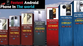 2024s The World Most Powerful 💪 Android Smartphones Ranked by AnTuTu Scores AnTuTu Champs 🏆📱3D [upl. by Legnaleugim]