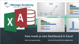 Hoe maak je een Dashboard in Excel [upl. by Dempstor182]