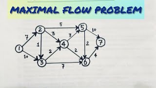 MAXIMAL FLOW PROBLEM  OPERATIONS RESEARCH [upl. by Cinda]