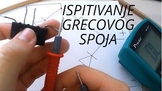 Kako ispitati grecov spoj [upl. by Barram]