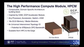 OCP Server Project call Mar 27 2024 [upl. by Gonnella]