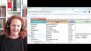 American English Pronunciation Practice  Tuesday December 5 2023 [upl. by Amikat]