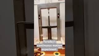 Faradays continuous motion experiment demonstration  Electromagnetic Induction Demo 🔄⚙️quot [upl. by Audun164]