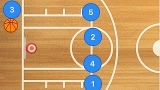 Foul Line Basketball Inbounds Play [upl. by Pelson]