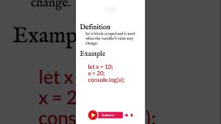 ✍️🙏 JavaScript let Explained in 30 Seconds [upl. by Llenor930]