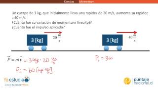 Física  Ejercicio de momentum [upl. by Sredna158]