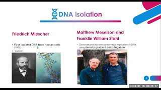 Nucleic Acid Extraction Methods part 1 [upl. by Bogusz628]