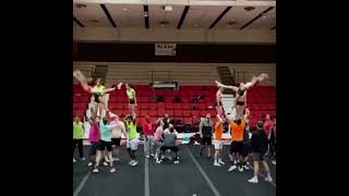 Navarro College Cheer 2020 From Netflix [upl. by Spector]