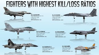 The 6 Fighter Jets with the highest KillToLoss ratios to date [upl. by Wrand]