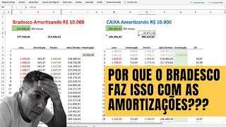 O que o Bradesco faz de ruim na hora de amortizar financiamento [upl. by Einaej]