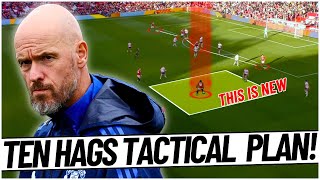 Breaking Down Ten Hags NEW Possession Tactics [upl. by Sorilda]