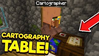 CARTOGRAPHY TABLE  Everything You Need To Know PEPCXBOX [upl. by Klepac]