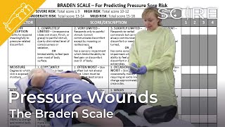 Pressure Wounds The Braden Scale [upl. by Alverson]