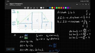 3 Havo Module 1 Beweging Opgave 13 [upl. by Mccready129]