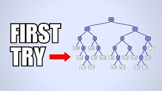 Huffman Encoding First Try [upl. by Martelle809]