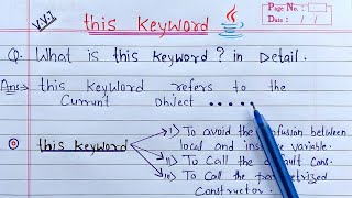 this keyword in java  Learn Coding [upl. by Trudie]