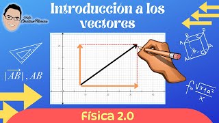 🔍 Introducción a los Vectores ¡Todo lo que Necesitas Saber 📏 [upl. by Sosna]