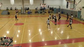 Canarsie vs benjamin cardozo Boys Varsity BaskCanarsie vs benjamin cardozo Boys Varsity Basketball [upl. by Nuawad]